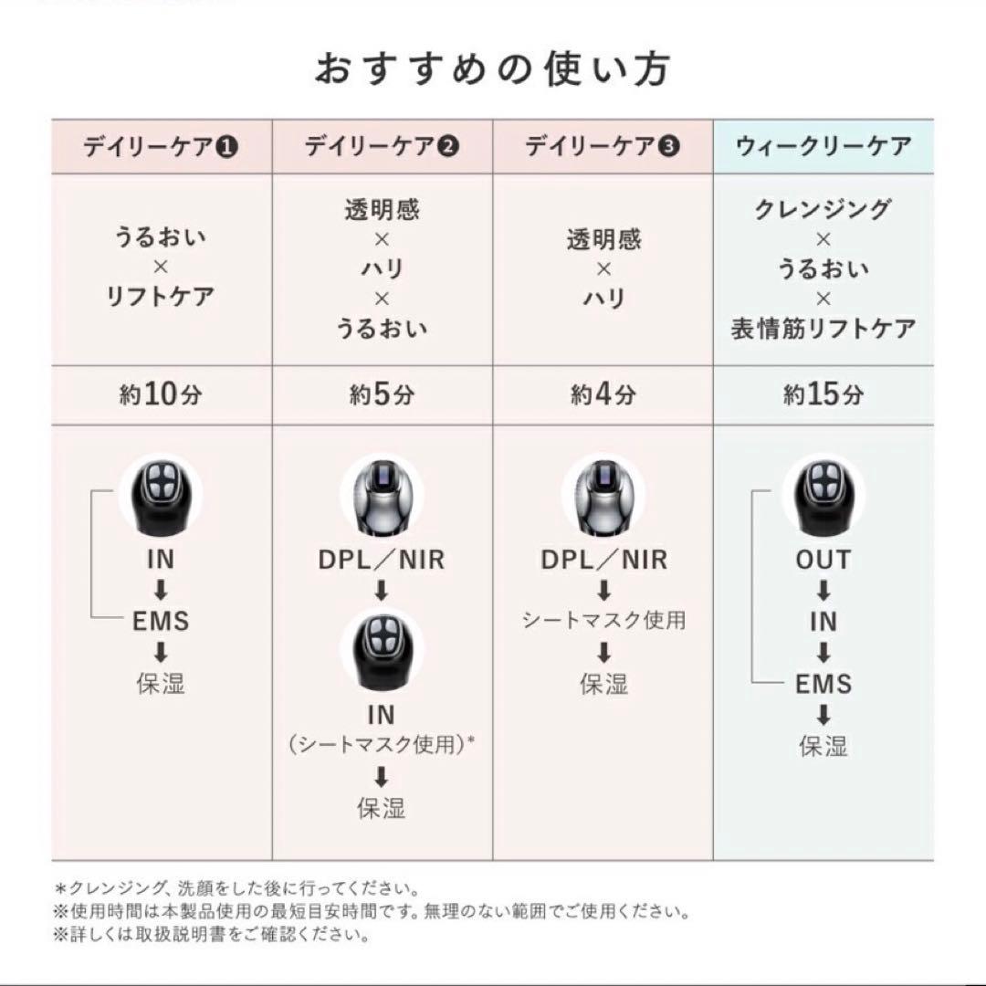 【新品未開封】 MYTREX MiRAY ONE ホワイト　ミライワン　美顔器