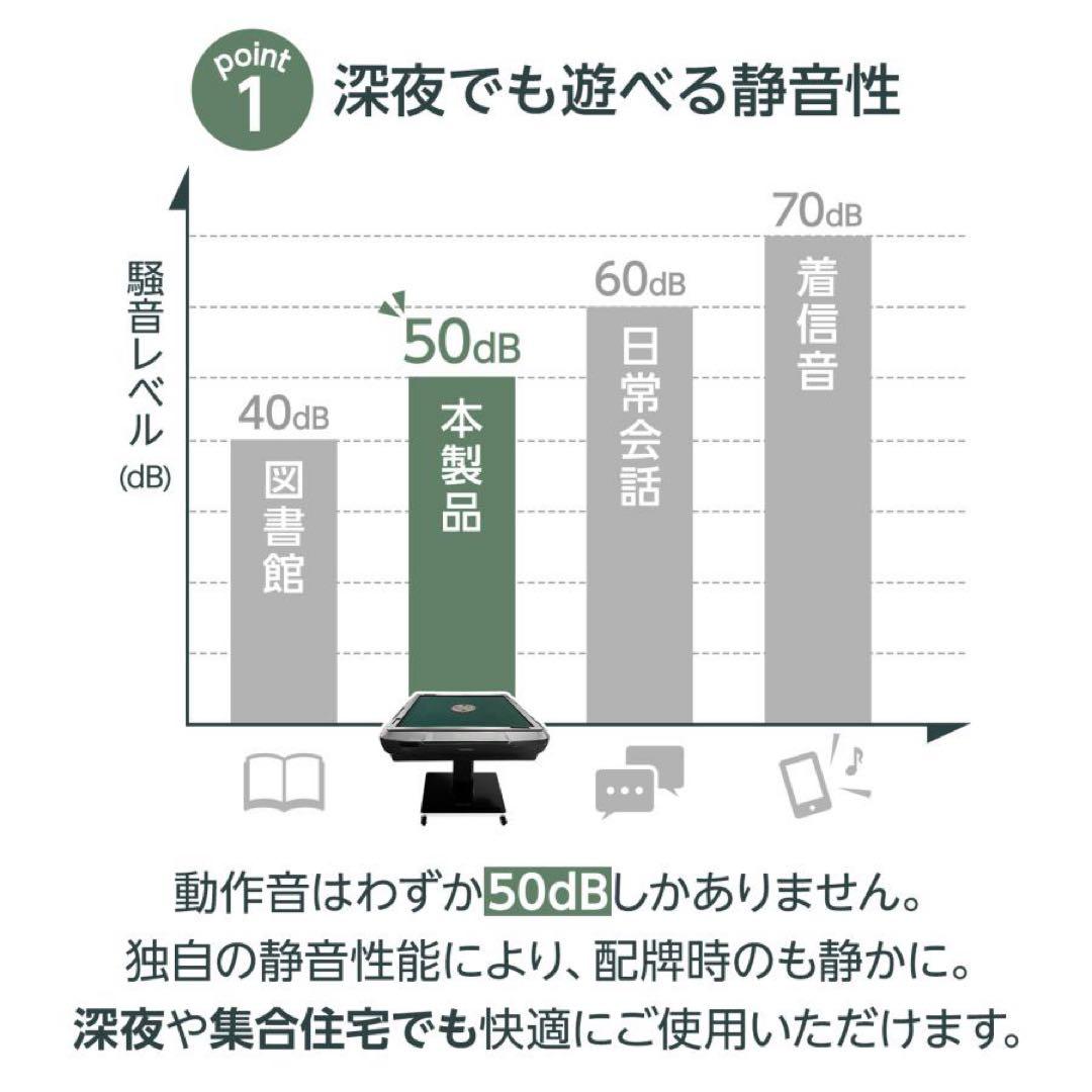 全自動麻雀卓 家庭用 静音設計 折りたたみ収納