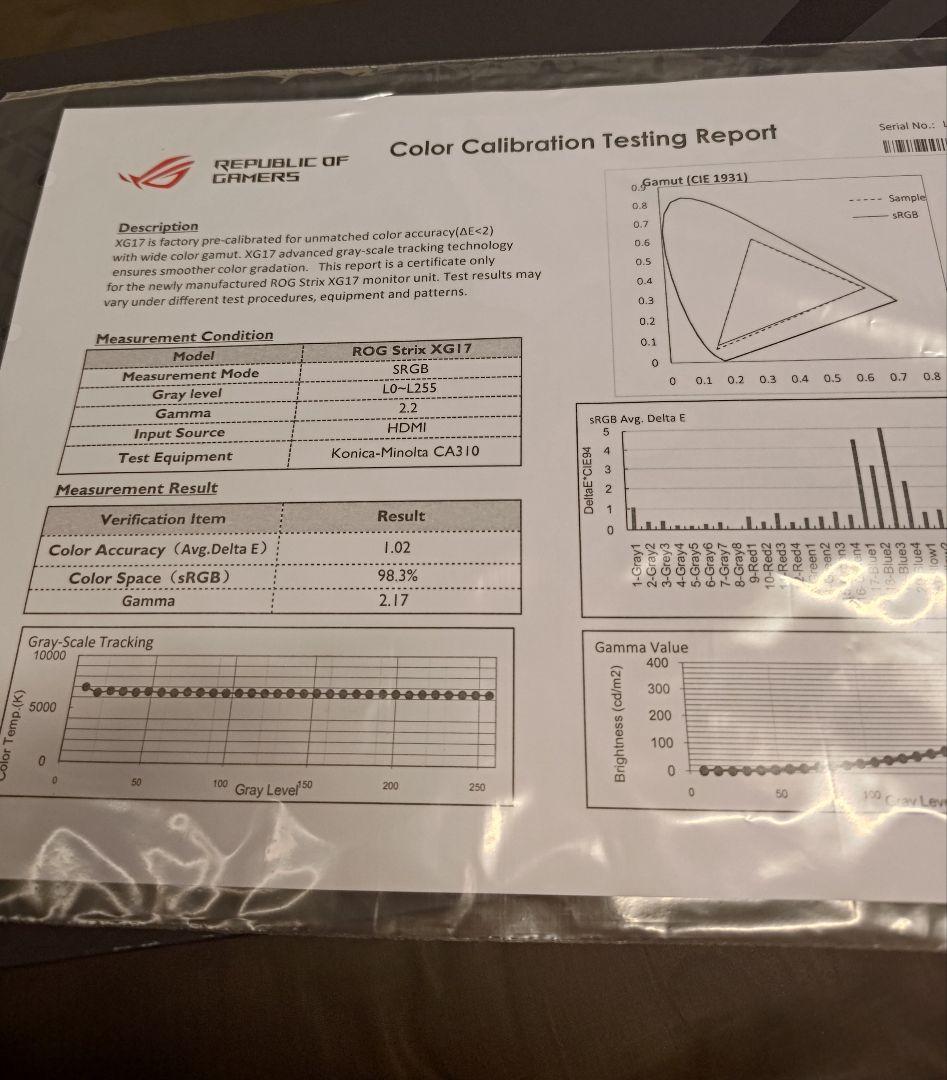 ディスプレイ・モニター本体 ASUS ROG Strix XG17AHPE