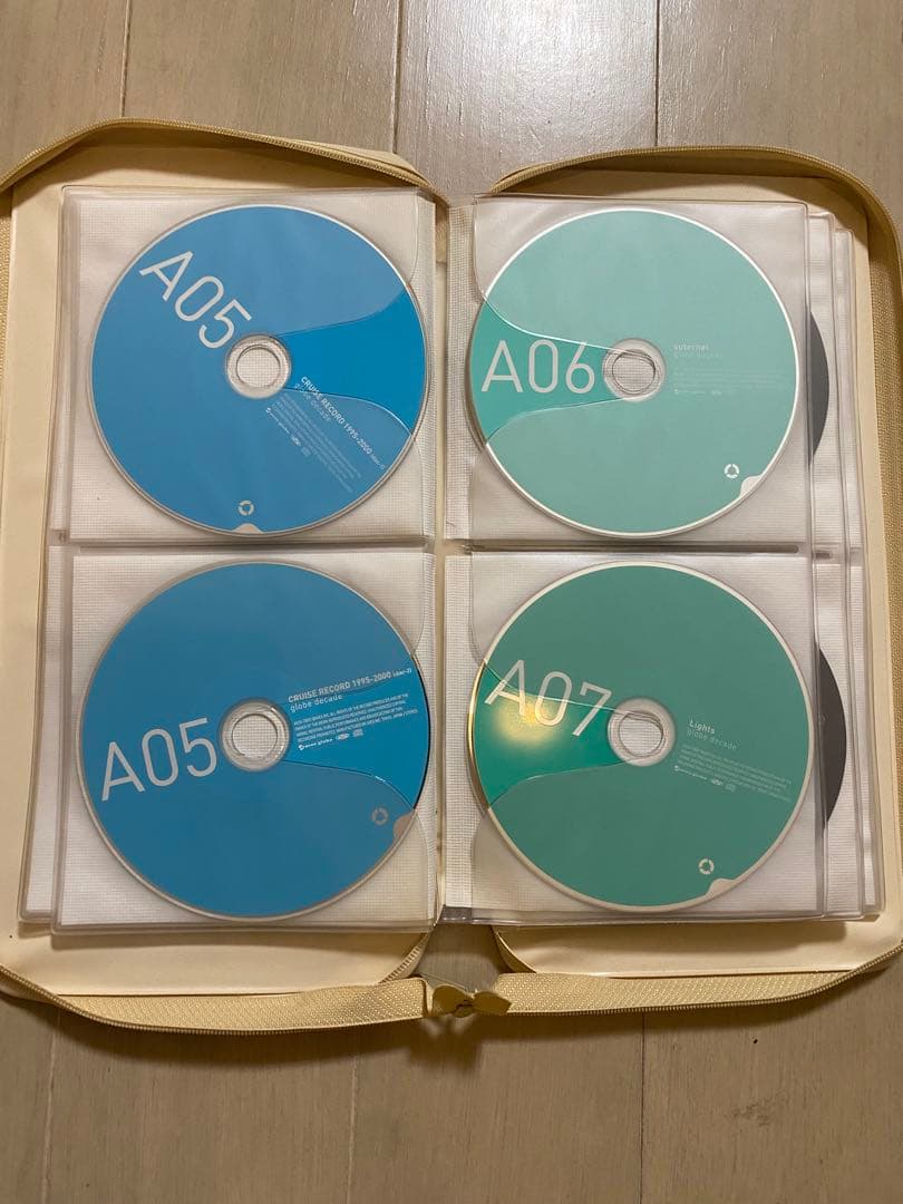 globe decade box 1995-2004 リアルドキュメント