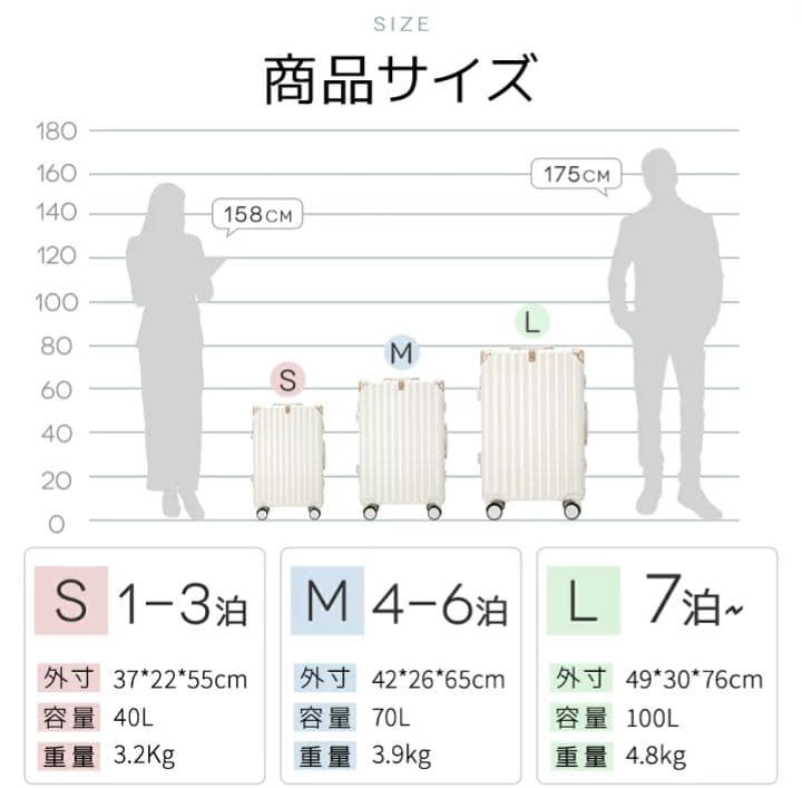 riricocoBAROGOCCHIスーツケースBG-L0801 Lサイズ