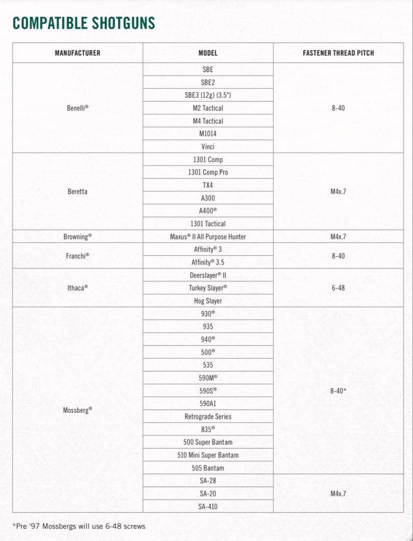 ショットガン用ドットサイト マウントベース RMR規格