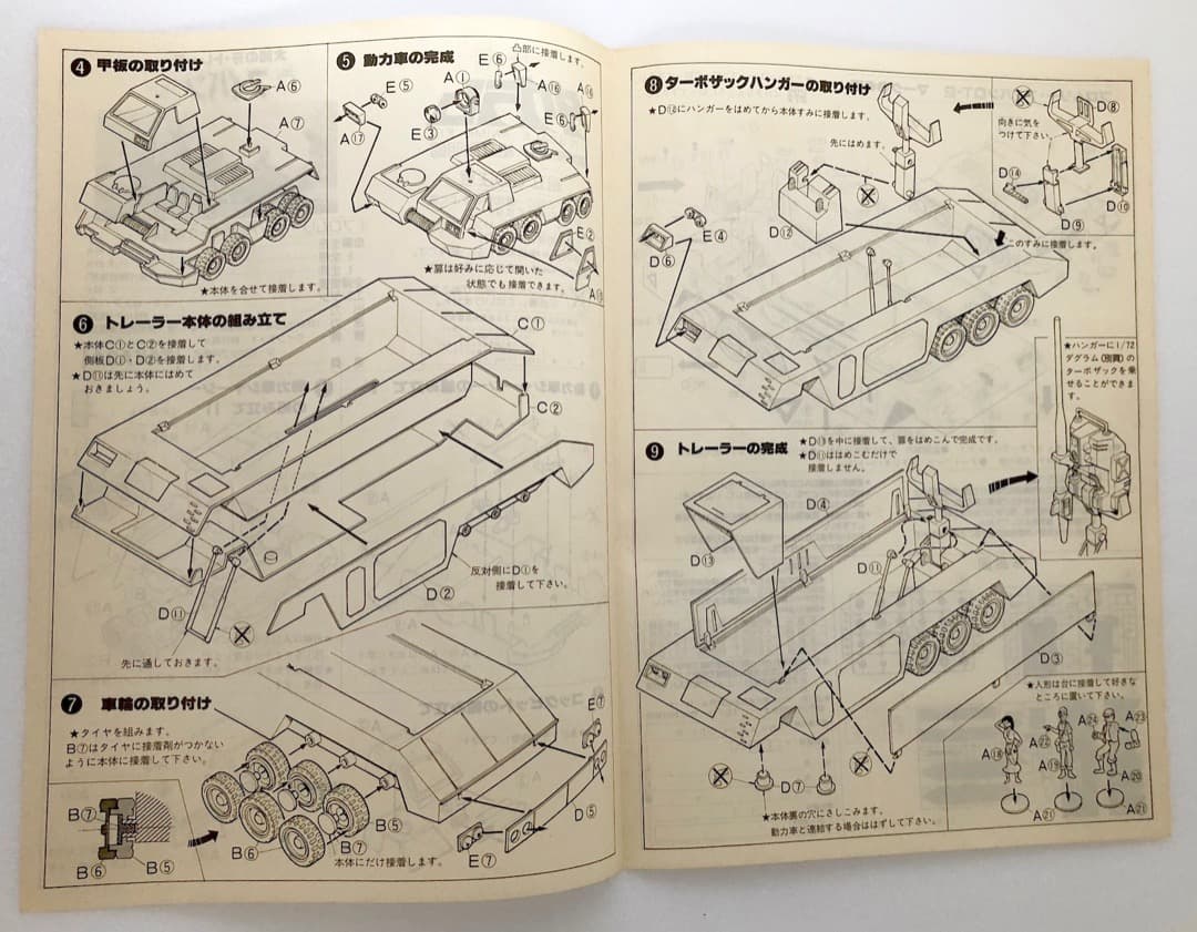 未組立★1/72アイバンDT-2★当時もの 内袋未開封 太陽の牙ダグラム タカラ
