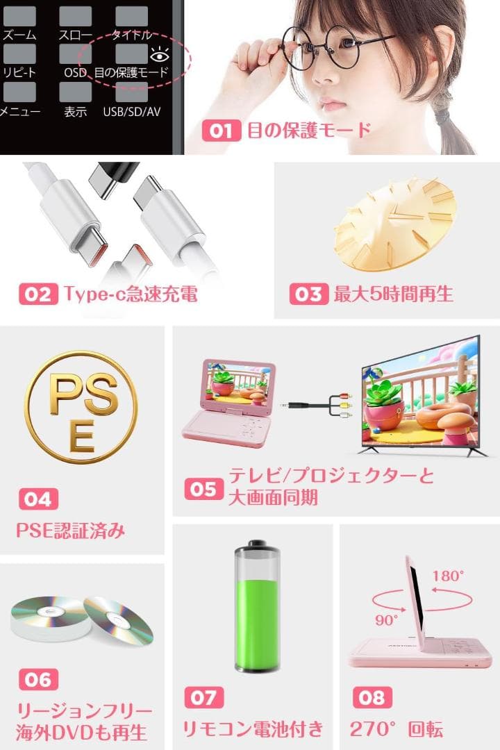 ポータブルDVDプレーヤー 10.5型 Type-C充電 目に優しい ピンク