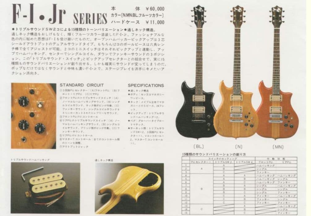 「伸也」KAWAIカワイ F-I Jr 80年代ジャパンビンテージギター