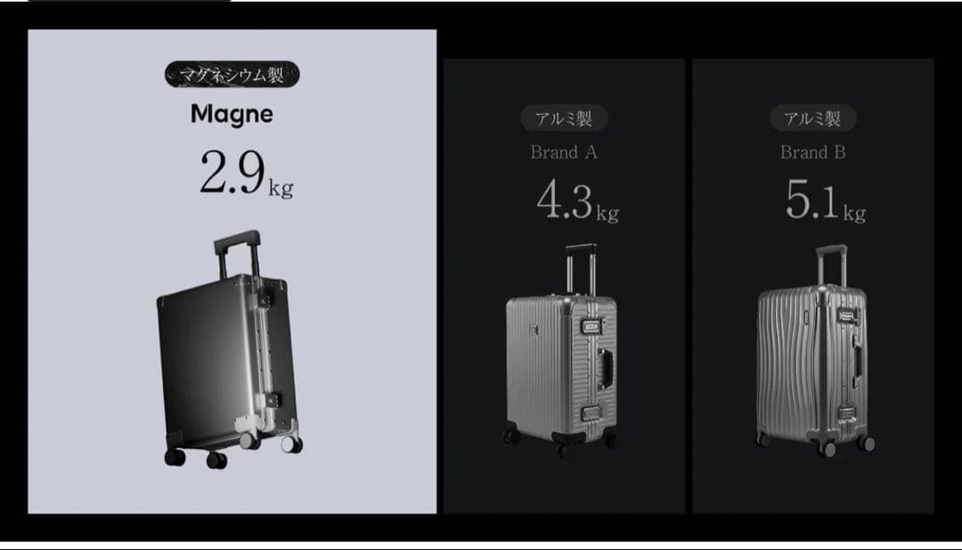 Z*E様 Magne スーツケース　ポーチ、トートセット