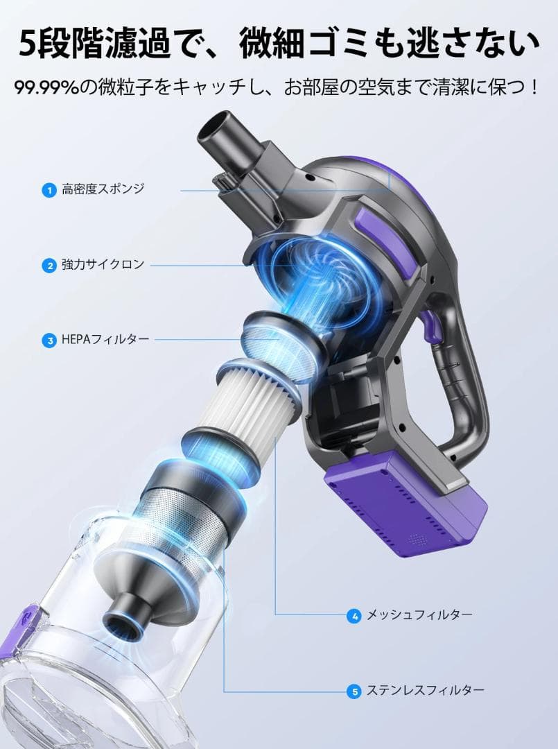 掃除機 コードレス 自立式 50000pa強吸引力 サイクロン式 低騒音　限定１
