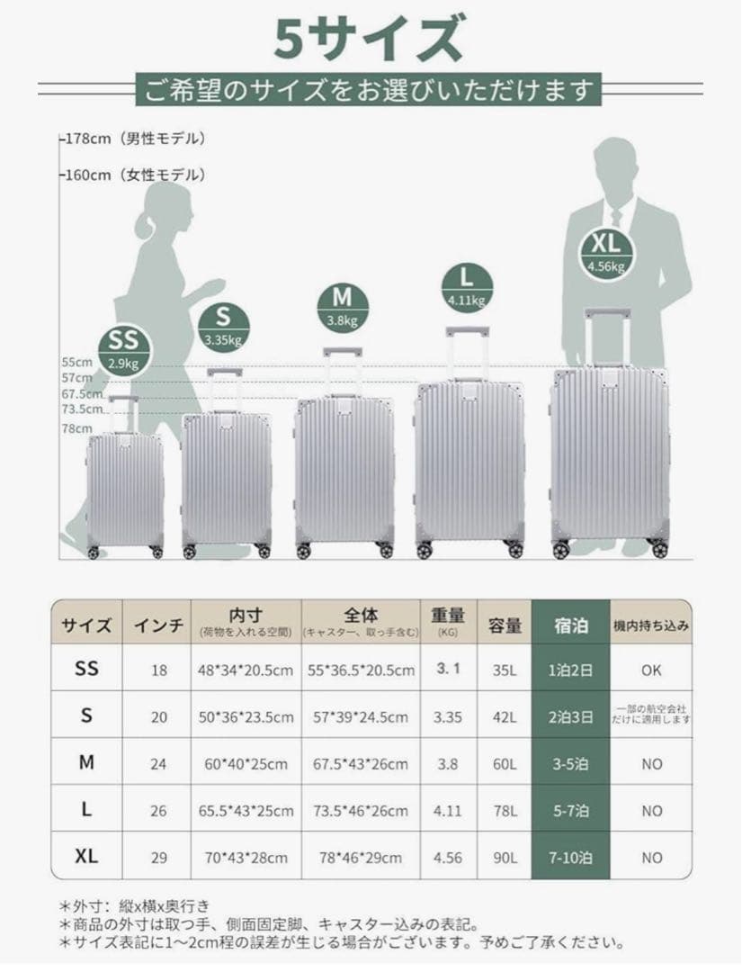 WanderMore スーツケース キャリーケース アルミフレーム シルバー