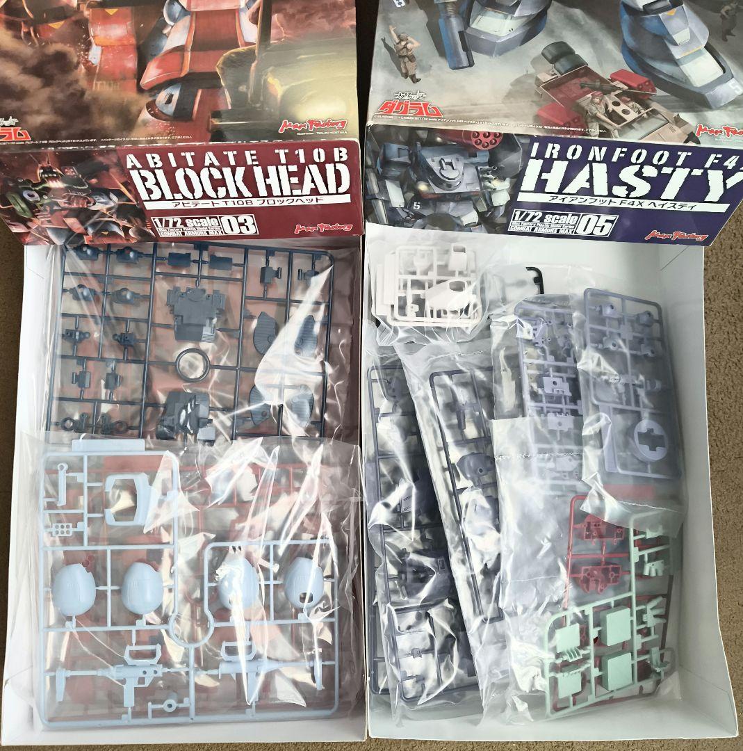 その他 1/72 ABITATE BLOCK HEAD & IRONFOOT HASTY