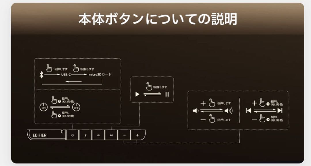 EDIFIER MP330 新品未開封　スピーカー　ブラック