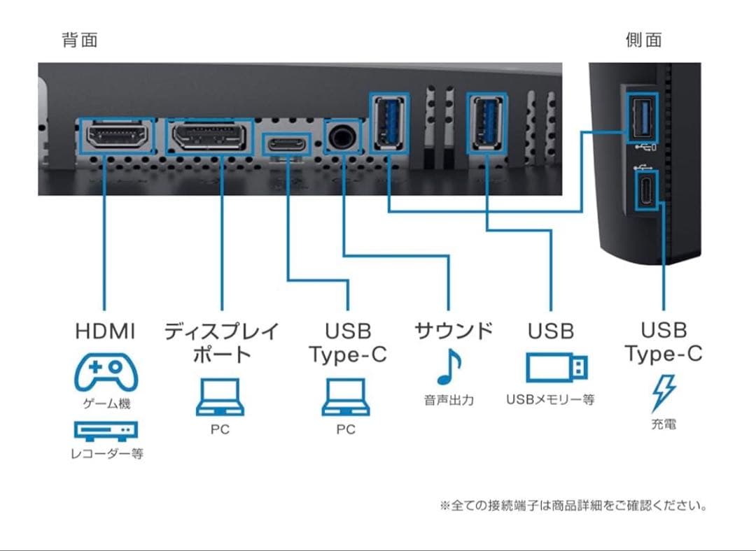 DELL U2720QM 27インチ 4K IPSディスプレイ