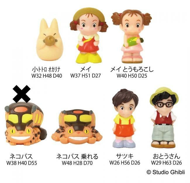 【廃盤】トトロ フィギュアセット　ゆびにんぎょう　セット　16体　指人形