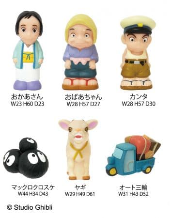 【廃盤】トトロ フィギュアセット　ゆびにんぎょう　セット　16体　指人形
