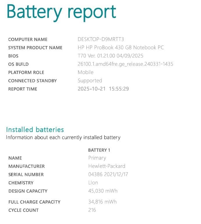 Windowsノート本体 HP ProBook 430 G8 i5-1135/16GB/SSD/Win11