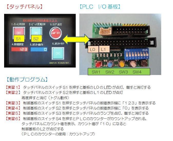キーエンス Keyence PLC KV-16DT タッチパネル VT3-Q5S
