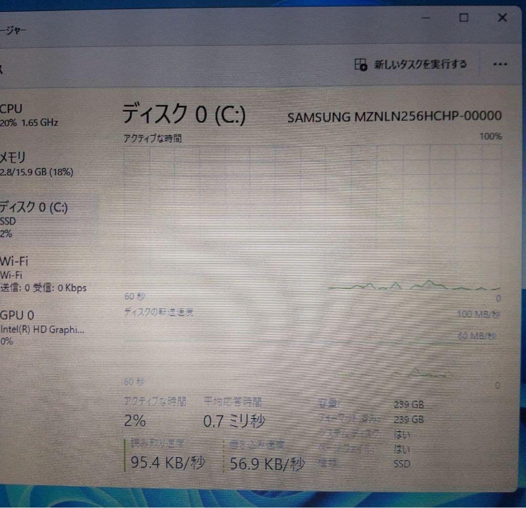 Windows11Core i5 高速化PC SSD256GBメモリ16GB