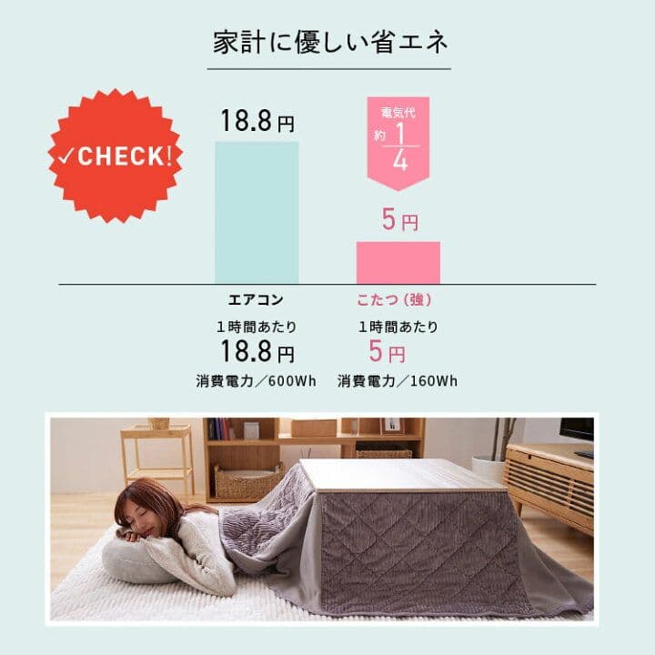 新品未開封　こたつ本体　掛け布団　２点セット　ブラウン　68cm 正方形　炬燵