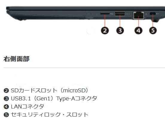 G83HV/11世代i7/SSD 512GB/16GB/FHD/13.3型