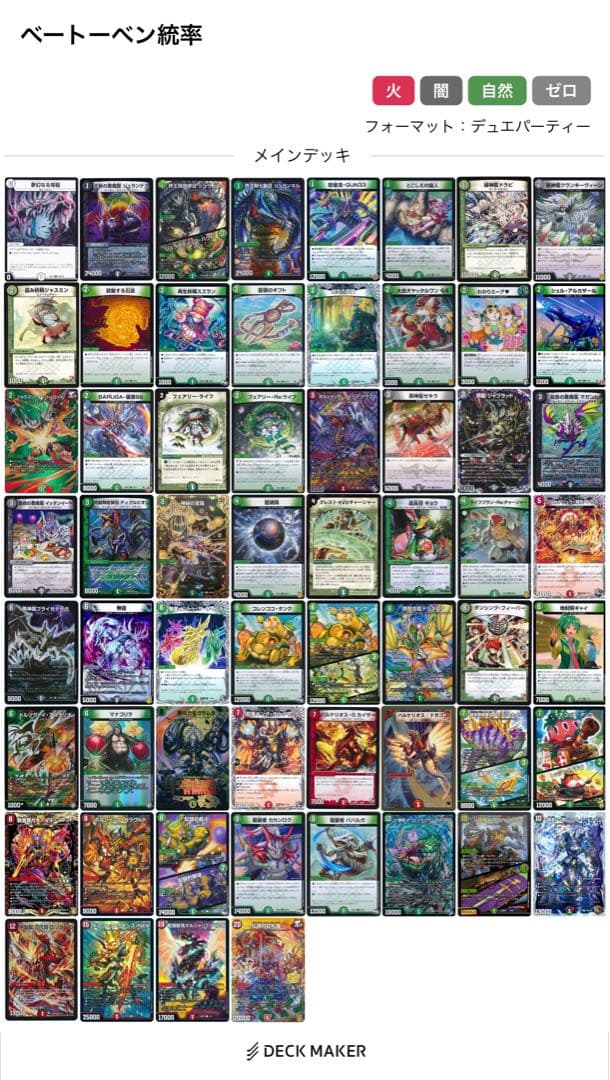 [最終値下げ]シュラベートーベン デュエパ デュエパーティー デッキ レベル3