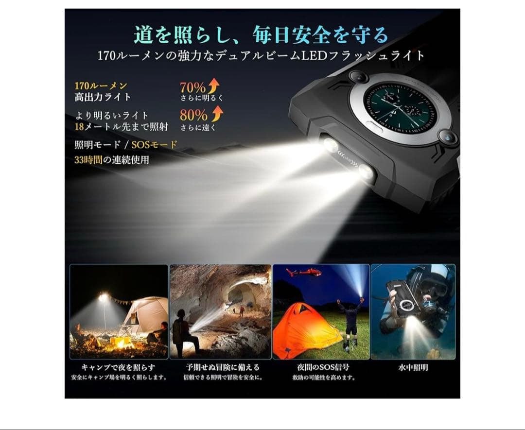 261174 Blackview BV8200 タフネススマホ