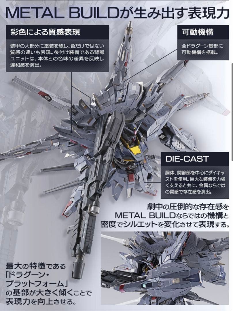 (新品/最安値) L BUILD プロヴィデンスガンダム