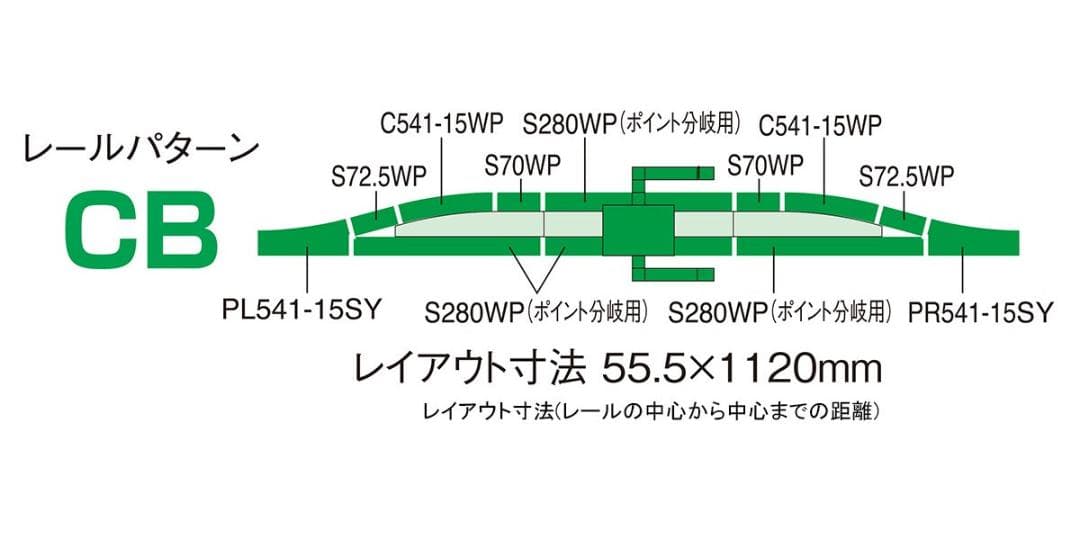 TOMIX 91015 ワイドレール待避線駅セットⅡ(レールパターンCB)