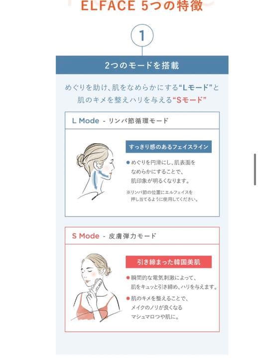 【新品未開封】ELFACE (エルフェイス) 美顔器 韓国