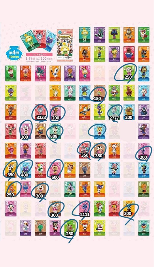 あつ森 amiiboカード あつまれどうぶつの森 とび森 アミーボカード