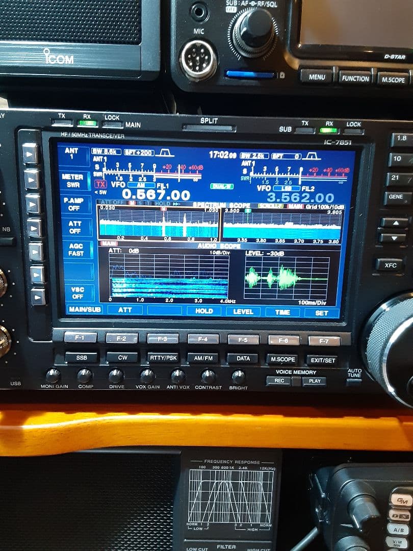 トランシーバー IC-7851