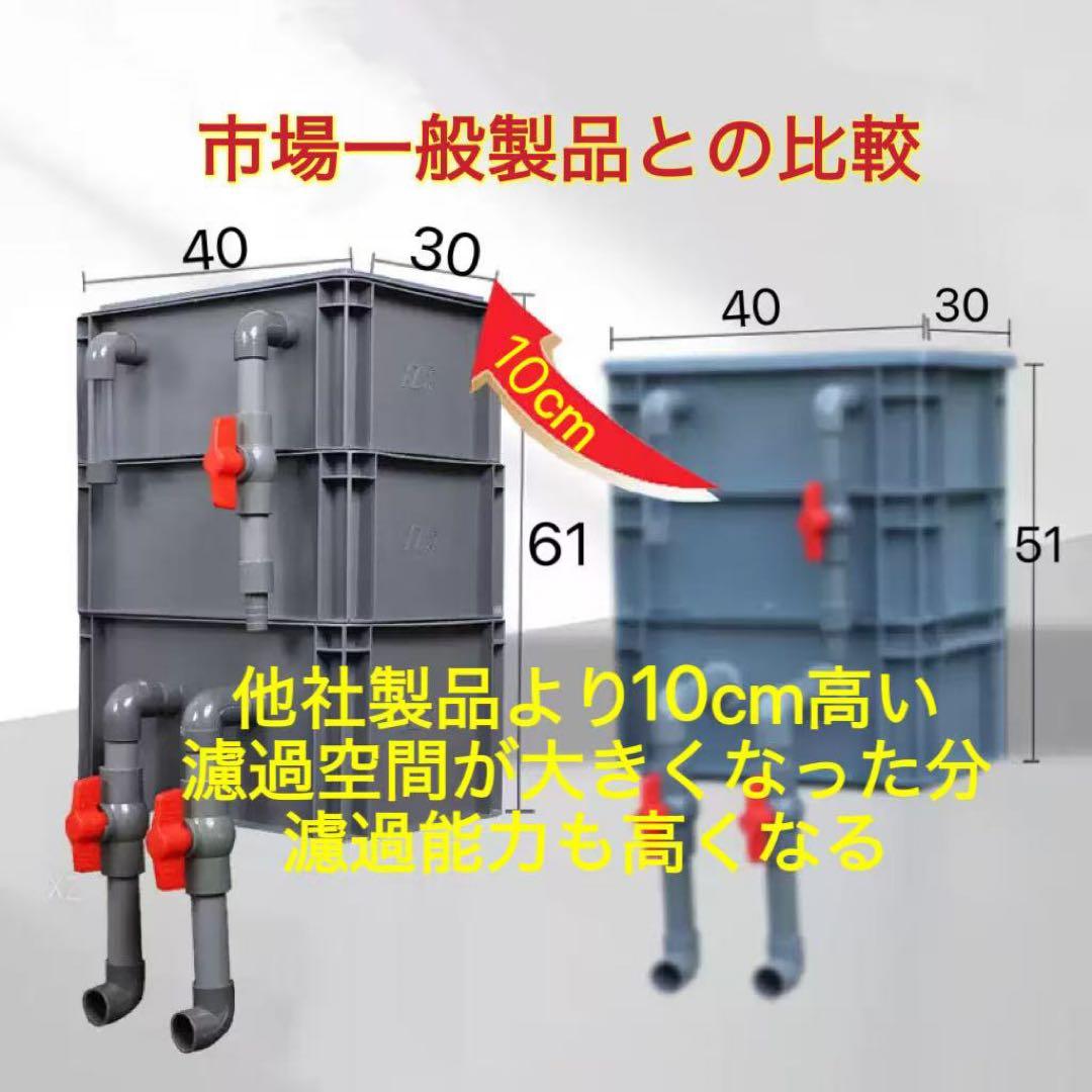 【1点限り訳あり特価】 お任せ高性能濾過材2段付き2種以上 外部式飼育濾過装置器