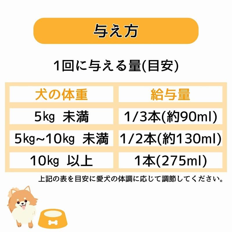 ★値下げ★わんわんカロリーライフ　やさしい流動食 23本セット
