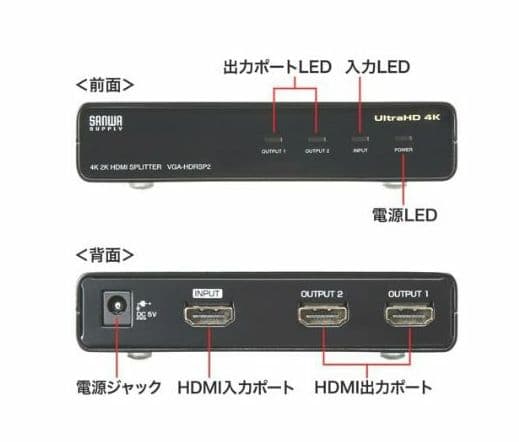 ★未使用【サンワサプライ】 2出力 4K/60Hz HDR HDMI 分配器