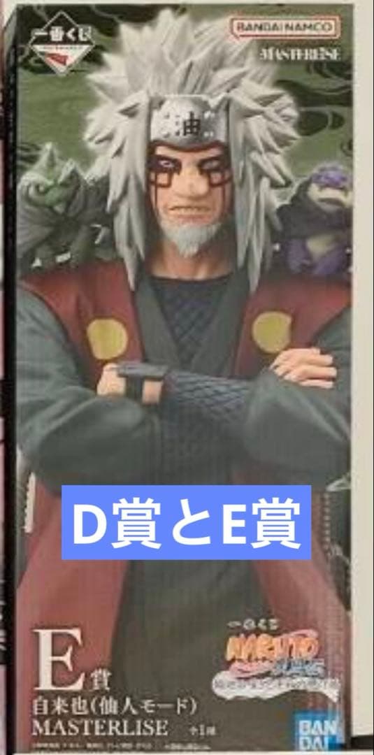 一番くじ NARUTO-ナルト- 疾風伝 輪廻の嘆きと平和の懸け橋　D賞とE賞