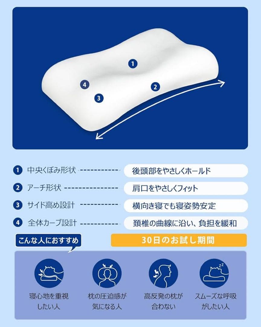 ⚛️ 低反発 枕 首が痛くならない 安眠 枕 高め 横向き 枕 首 肩 フィット
