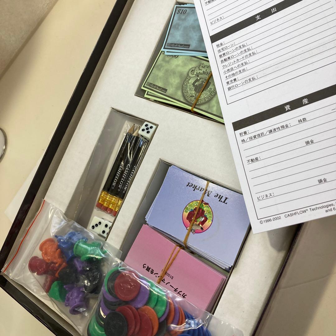 キャッシュフロー101 & 202日本語版