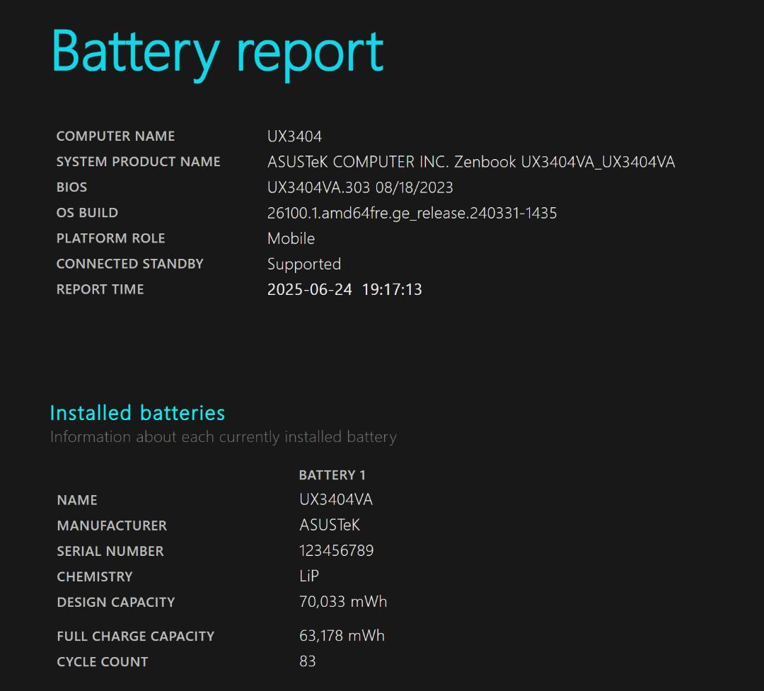 Windowsノート本体 ASUS zenbook 14OLED i9 13900H UX3404V