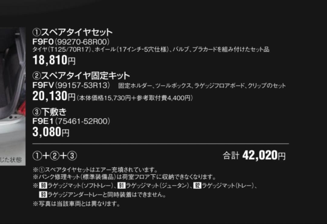 【新品未使用品】現行スイフトスポーツ ZC33S 純正オプション スペアタイヤ