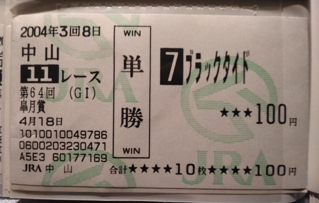 ブラックタイド　皐月賞