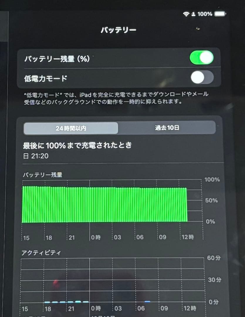 iPad（第8世代）10.2インチ Wi-Fi 32GB スペースグレイ　中古