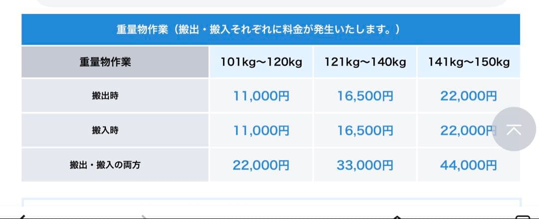 美品！希少⭐︎けやき　欅1枚板　ローテーブル　レトロ　アンティーク　ダイニング