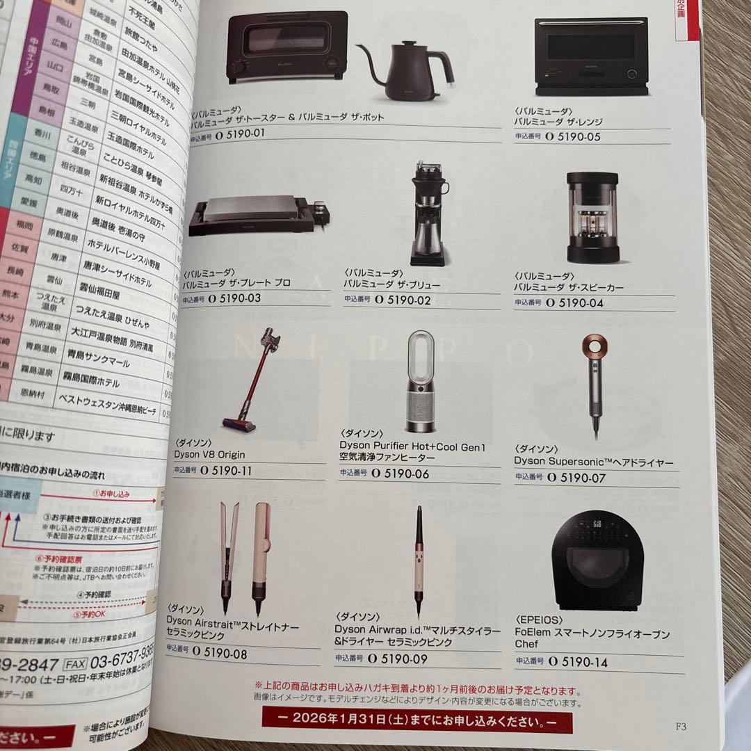 全国パチンコ・パチスロファン感謝デー Aコース1等賞カタログ