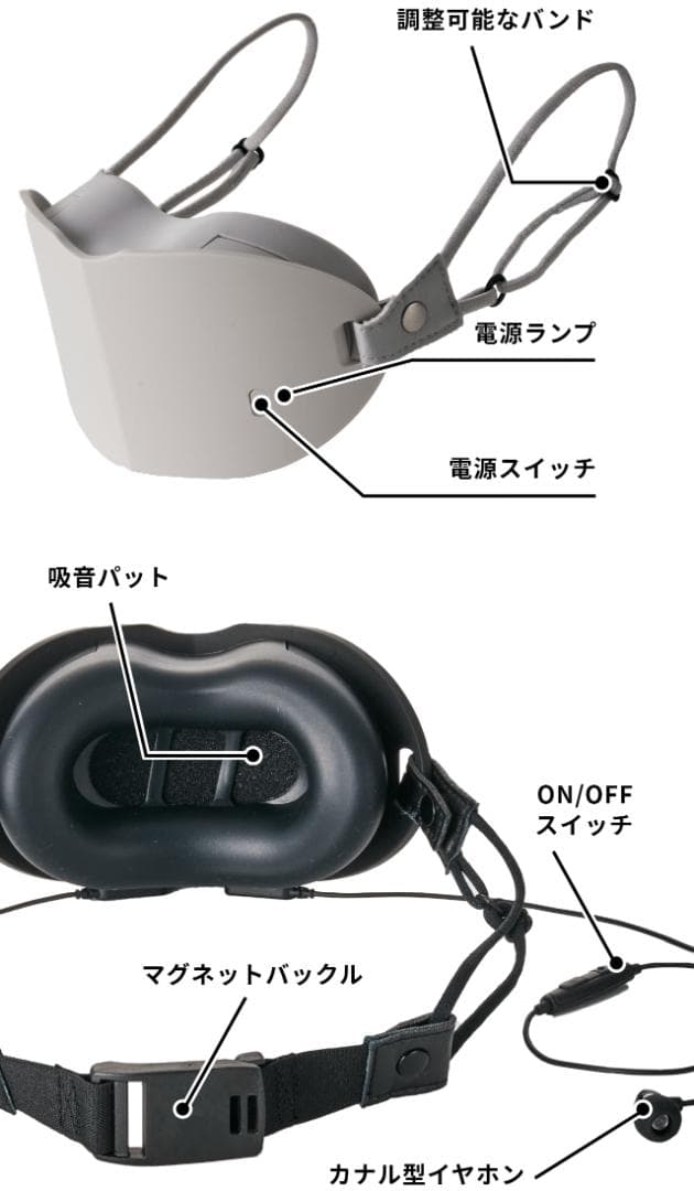 SHIELD TALK ST-01 ワイヤレスヘッドセット（カラー：黒）