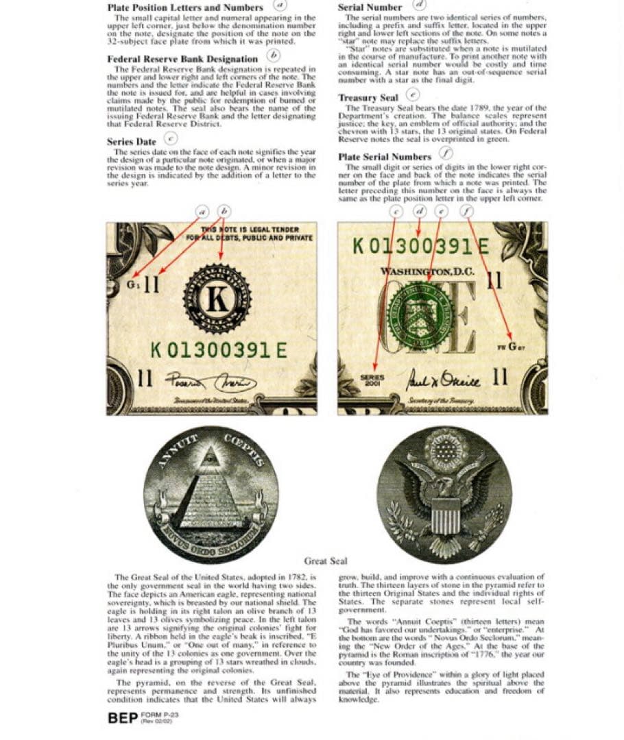 アメリカ1ドル紙幣フレームアート