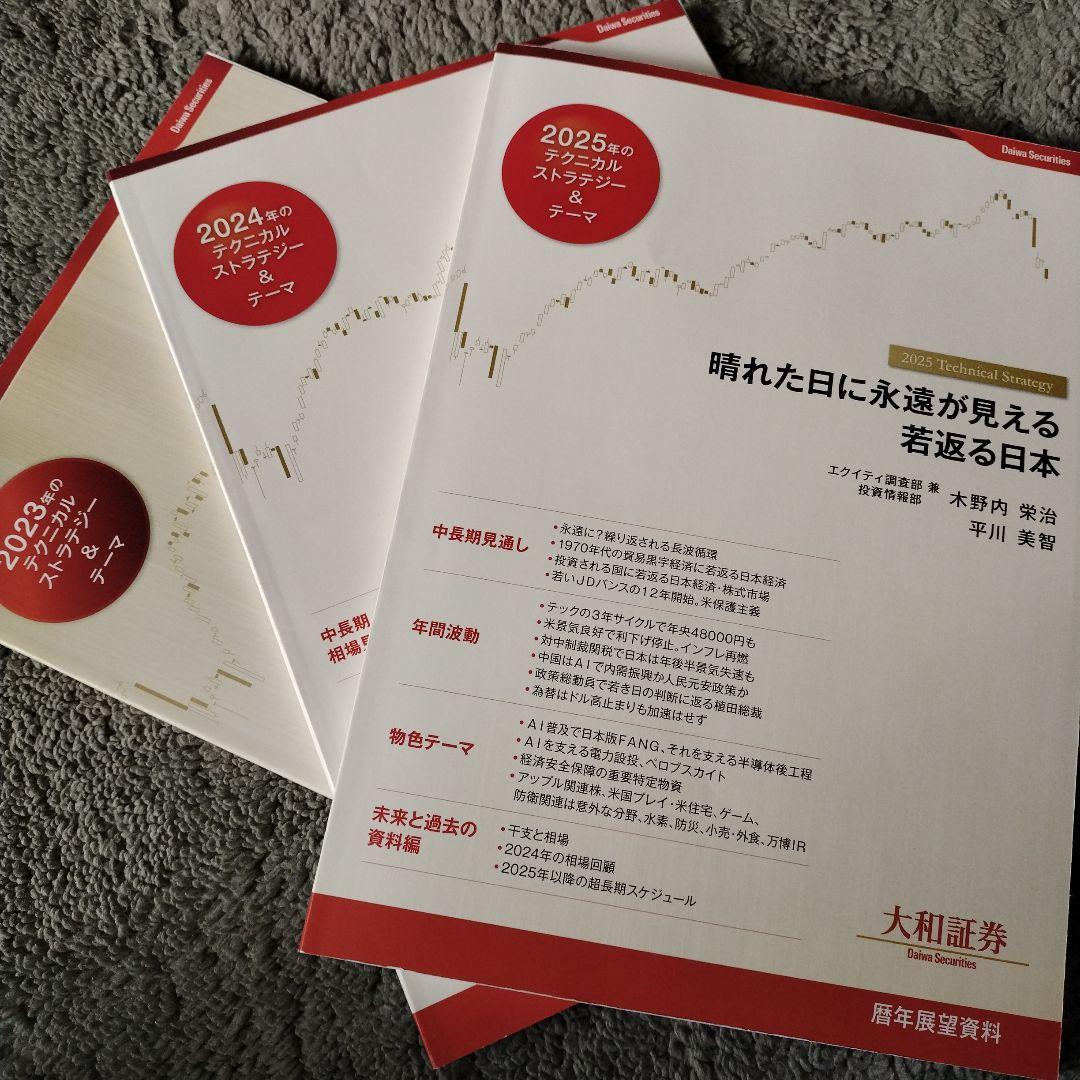 大和証券暦年展望　 2025年