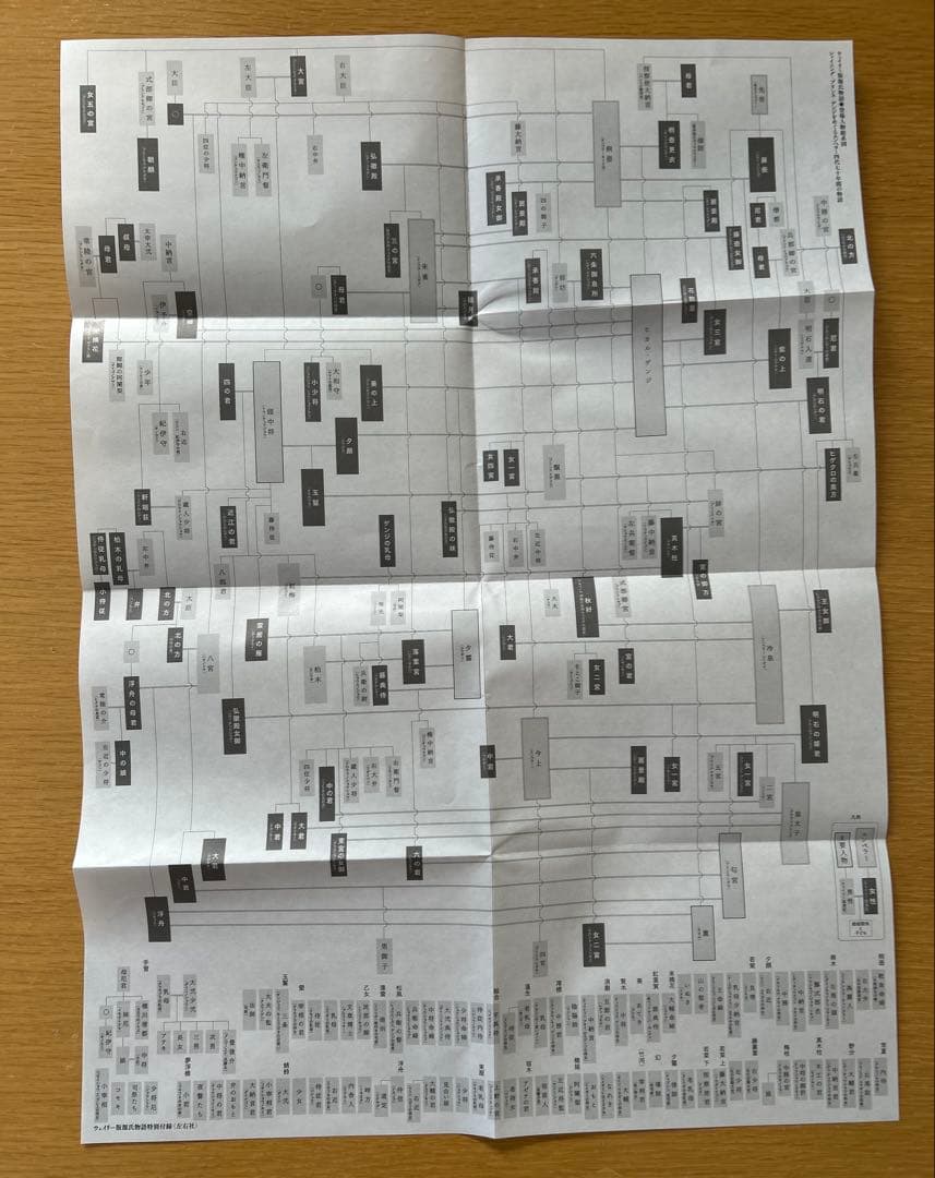 ウィリー版源氏物語1.2.3.4巻　レディムラサキのティーパーティ