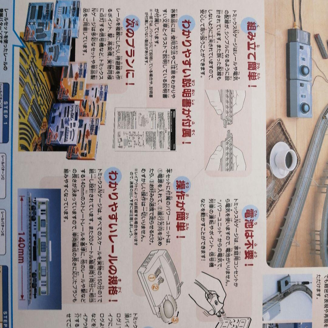 トミックス TOMIX90150ブルートレインⅡベーシックセット