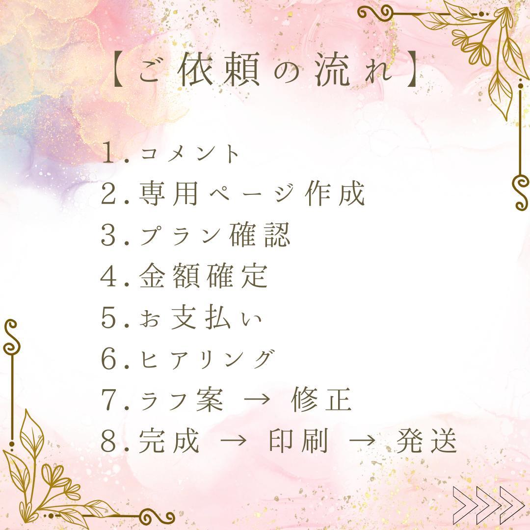 ◇オーダーアート受付ページ◇イラストオーダー/アートオーダー/ポスターオーダー