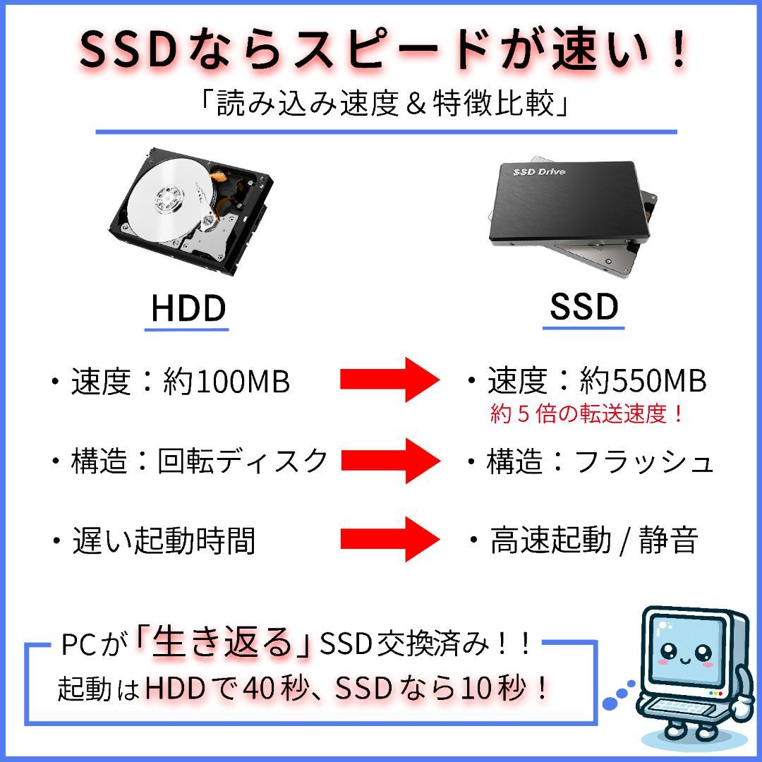 NEC LAVIE i7 新品SSD メモリ16GB オフィス付 ノートパソコン