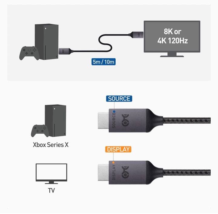 HDMIケーブル 8K 光ファイバー 10m 高速 光ファイバーHDMIケーブル