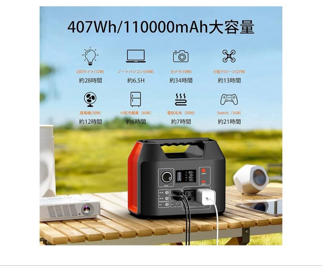 ポータブル電源 407Wh/110000mAH大容量 ポータブルバッテリー家庭用